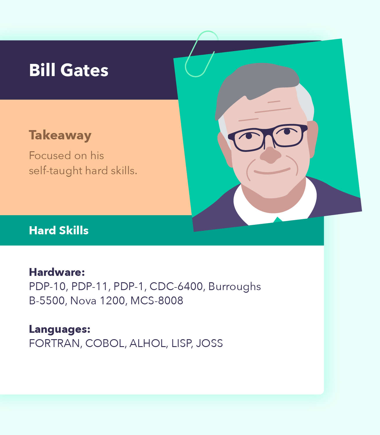 An illustration of Bill Gates'first job resume.