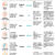 Temperature in Kids: Comparing the Best Measurement Methods