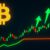 Support and Resistance in Crypto: Essential Insights for Beginners