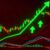 MACD in Crypto Trading: Essential Guide for Beginners