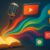 Content Repurposing Strategies: Effective Techniques to Implement