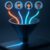 Funnel Analysis for Increasing Hosting Conversion Rates